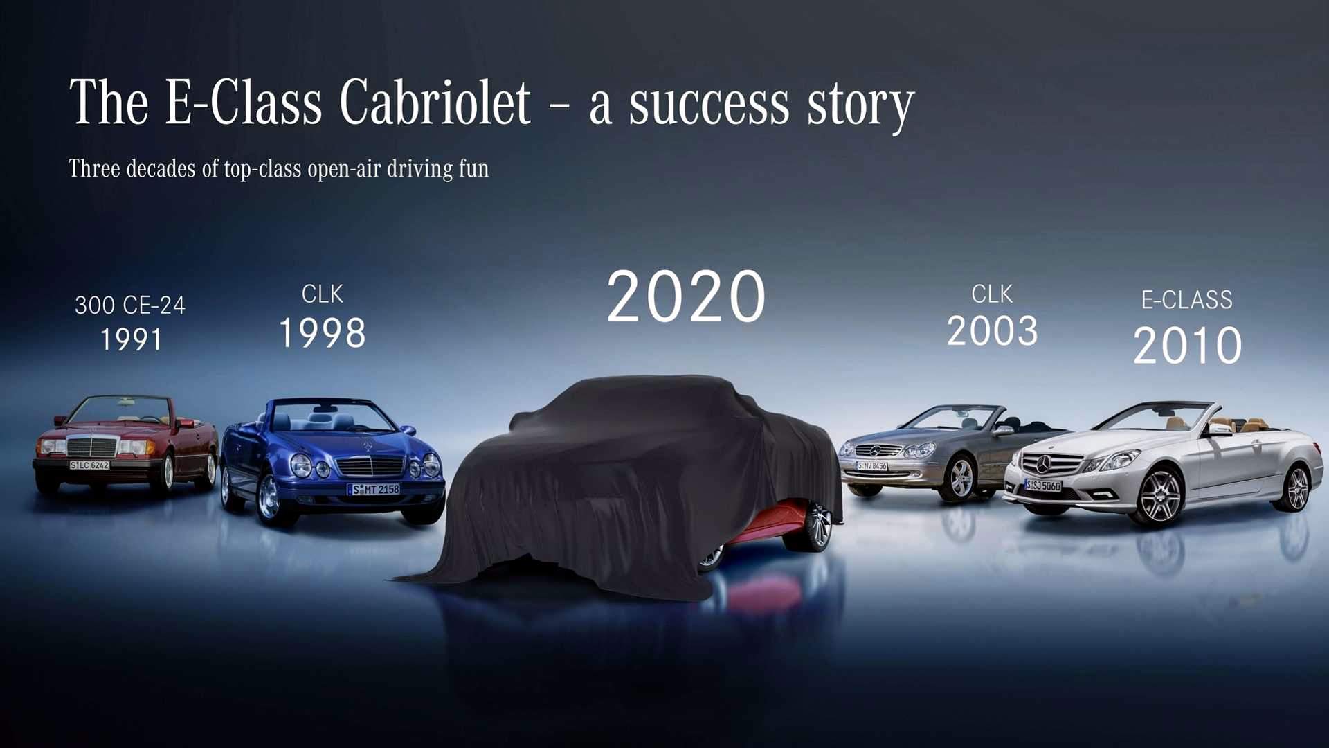 2021 Mercedes E-Class Coupe and Convertible Teased, May 27