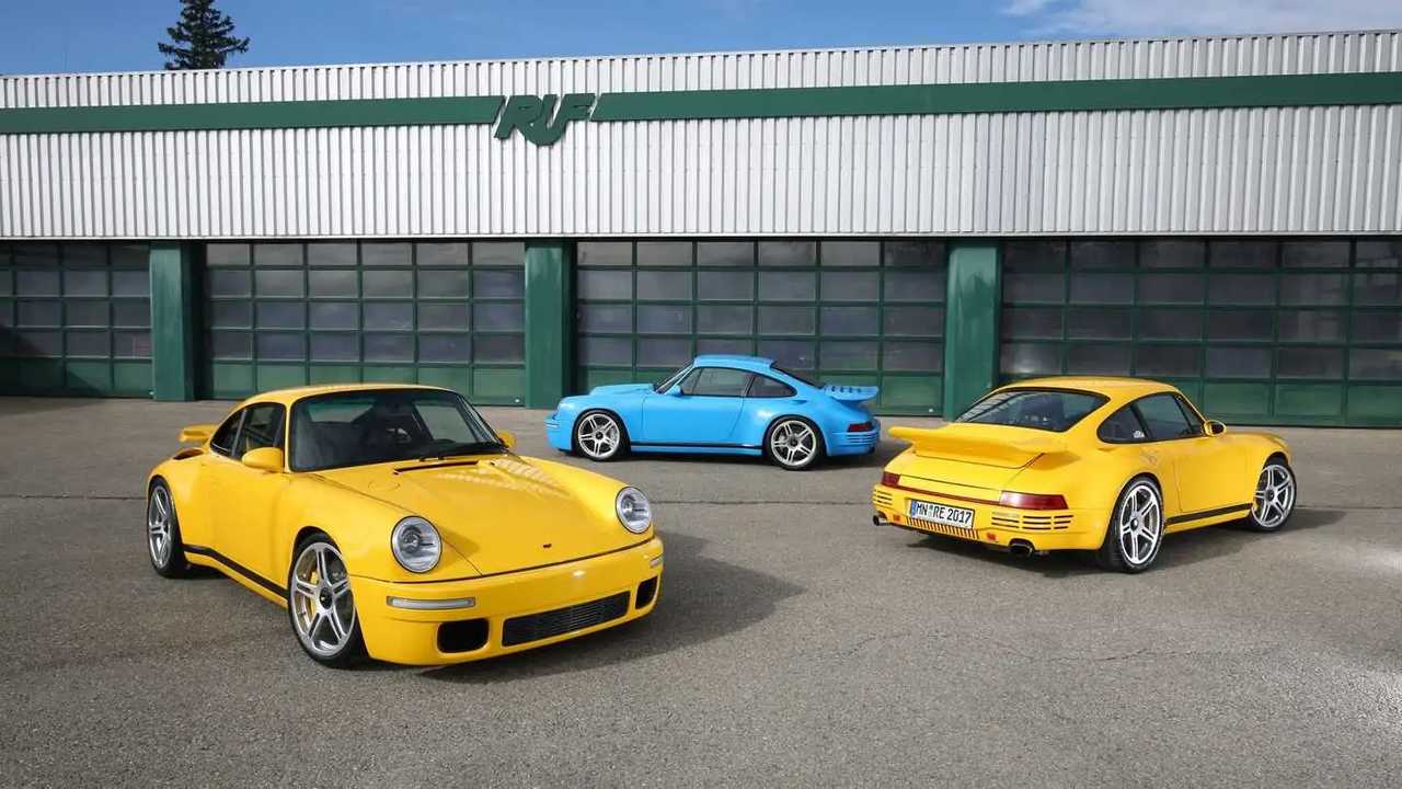 Geneva To Launch RUF CTR's Anniversary Production Version
