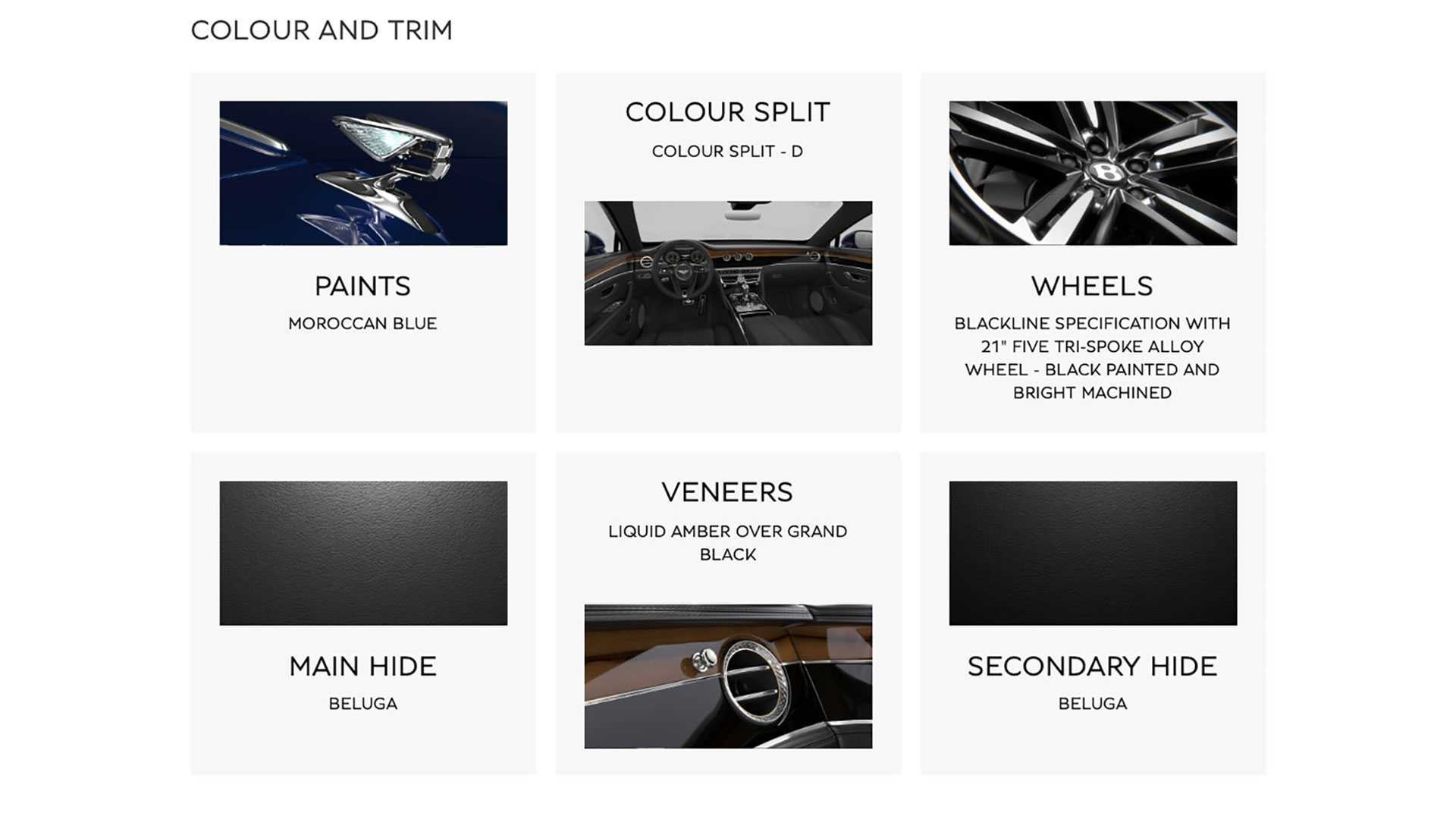 2020 Bentley Flying Spur: Here's how we'd spec it
