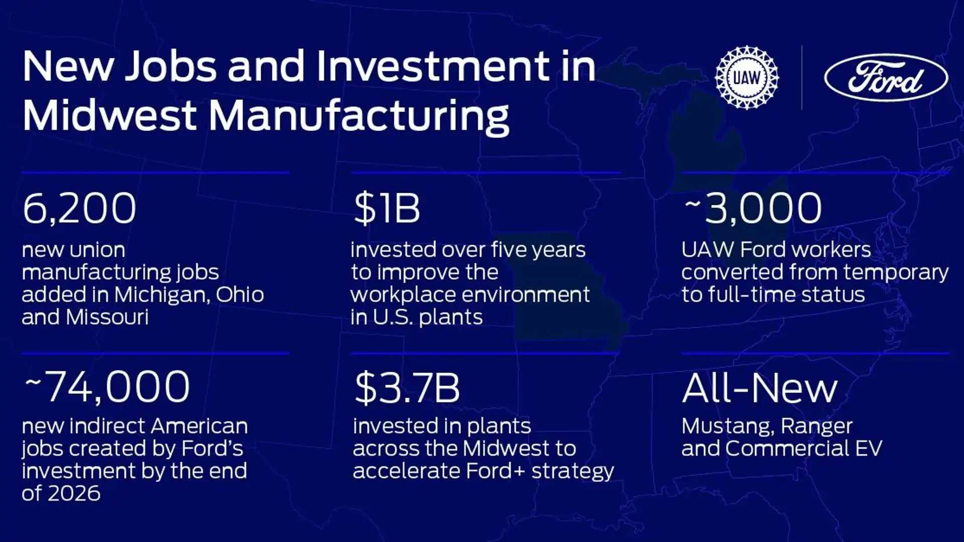 All-New Ford Mustang Announced as Part of $3.7 Billion Investment
